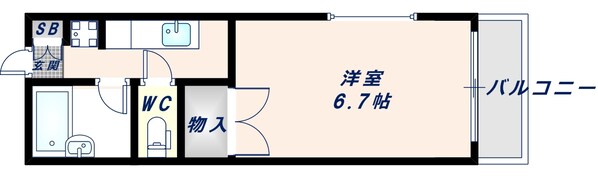 リバービレッジ大今里の物件間取画像